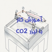 آموزش کار با لیزر co2